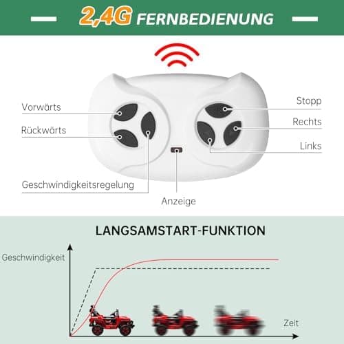 Kinder Elektroauto mit Verbesserter Akku 12V 7AH, Sicherheitsgurten für Kinder (Rot)