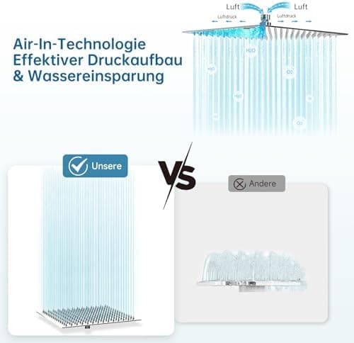 HAUSPROFI Wassersparender Antikalk-Duschkopf mit Edelstahl Düse, poliertes Chrome-Finish für Profis, 30 cm Quadratisch
