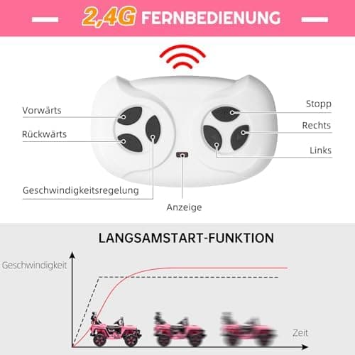 Kinder Elektroauto mit Verbesserter Akku 12V 7AH, Sicherheitsgurten für Kinder (Rot)