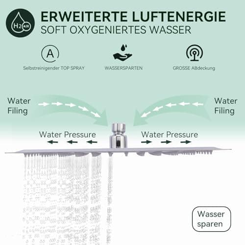 Duschkopf Regendusche 12 Zoll, 304 Edelstahl, 360° Verstellbar, Selbstreinigend, Wasserfall-Brause für Dusche, Anti-Kalk