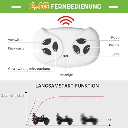 Kinder Elektroauto mit Verbesserter Akku 12V 7AH, Sicherheitsgurten für Kinder (Rot)