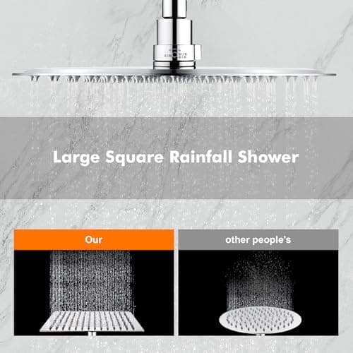 Ibergrif Edelstahl Duschkopf Regendusche 10 Zoll Silber Global Recycled Standard