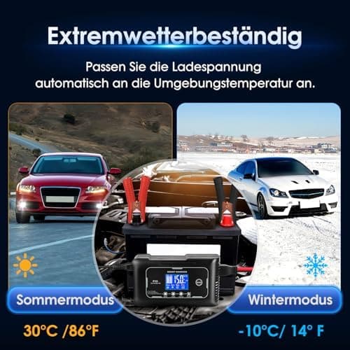Autobatterie Ladegerät 12V/15A 24V/10A KFZ Ladegerät Lithium Batteriewartung Geeignet für Autos, Motorräder, Rasenmäher