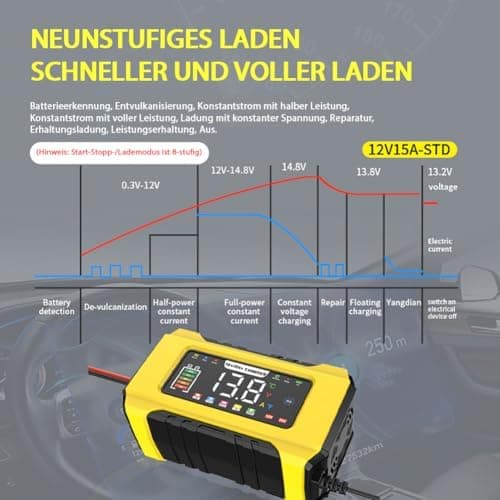 15A Autobatterie Ladegerät 9-stufiges Intelligentes System für AGM und Gel Blei-Säure-Batterien
| 12V 24V 15A Autobatte
