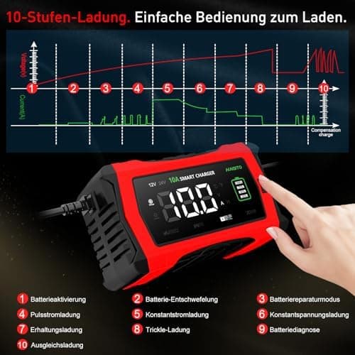 Haisito 12V/24V 10A LiFePO4 ErhaltungsladegerätAuto mit LCD-Temperaturkompensation