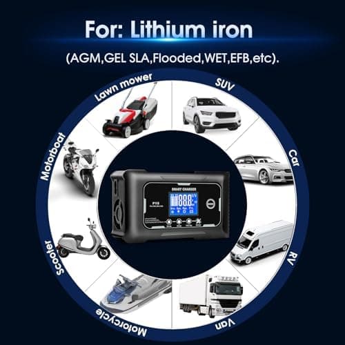 Autobatterie Ladegerät 12V/15A 24V/10A KFZ Ladegerät Lithium Batteriewartung Geeignet für Autos, Motorräder, Rasenmäher