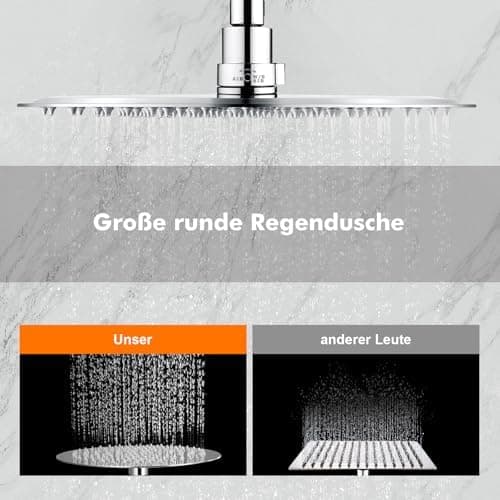 Ibergrif Edelstahl Duschkopf Regendusche 10 Zoll Silber Global Recycled Standard