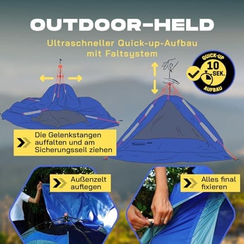 Lumaland Lightweights Pop Up Wurfzelt 2-4 Personen | Ideal für Trekking & Festival | Wasserdicht 210x190x110cm
Lumaland
