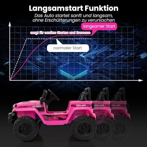 DREAMADE 24V Kinder Elektroauto Rosa: 2 Sitzer, Fernbedienung, Hupe, LED-Leuchtungen & Musik für Kleinkinder ab 3 Jahren