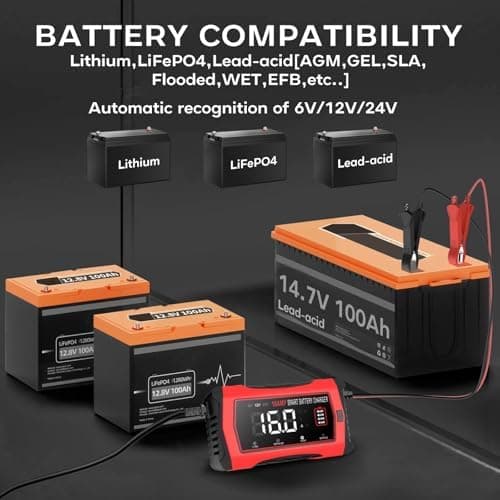 HTRC 16A Autobatterieladegerät, 6V/12V/24V-Ladegerät für Autofahrer, Motorrad- und Rasenmähernutzung, Lithium und LiFePO