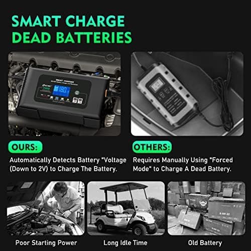 SolaMr 15A Auto-Batterie-Ladegerät, 12V und 24V Smart Automatic Battery Maintainer - P15
SolaMr 15A Erhaltungsladegerät