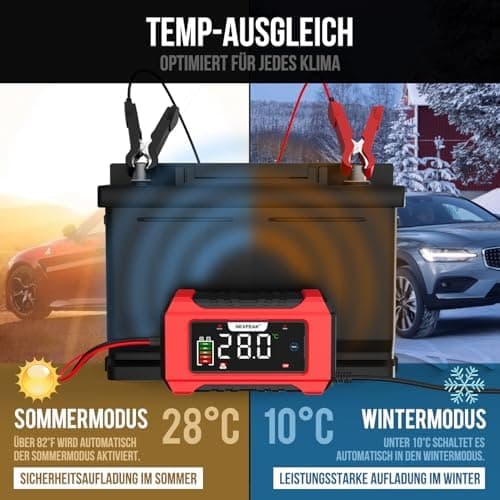 NEXPEAK NC215 15A Autobatterie Ladegerät - 12V 24V intelligentes Ladegerät für Auto, LKW, Motorrad - 9-stufiges Intellig
