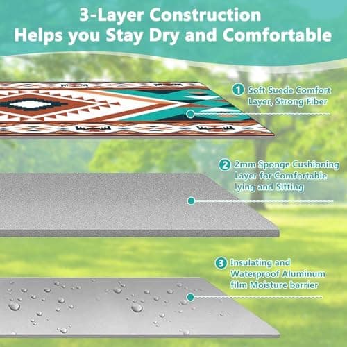 XXL Picknickdecke 200x200cm – wasserdicht und isoliert, perfekt für 4–6 Personen, weiche Garten- und Campingmatte mit Tr