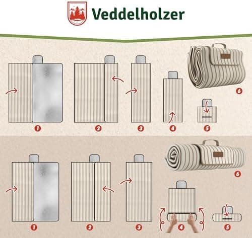 Veddelholzer Wasserfeste Stranddecke XXL Outdoor Picknickdecke Isoliert & gepolstert Perfect für Camping, Strand, Park &
